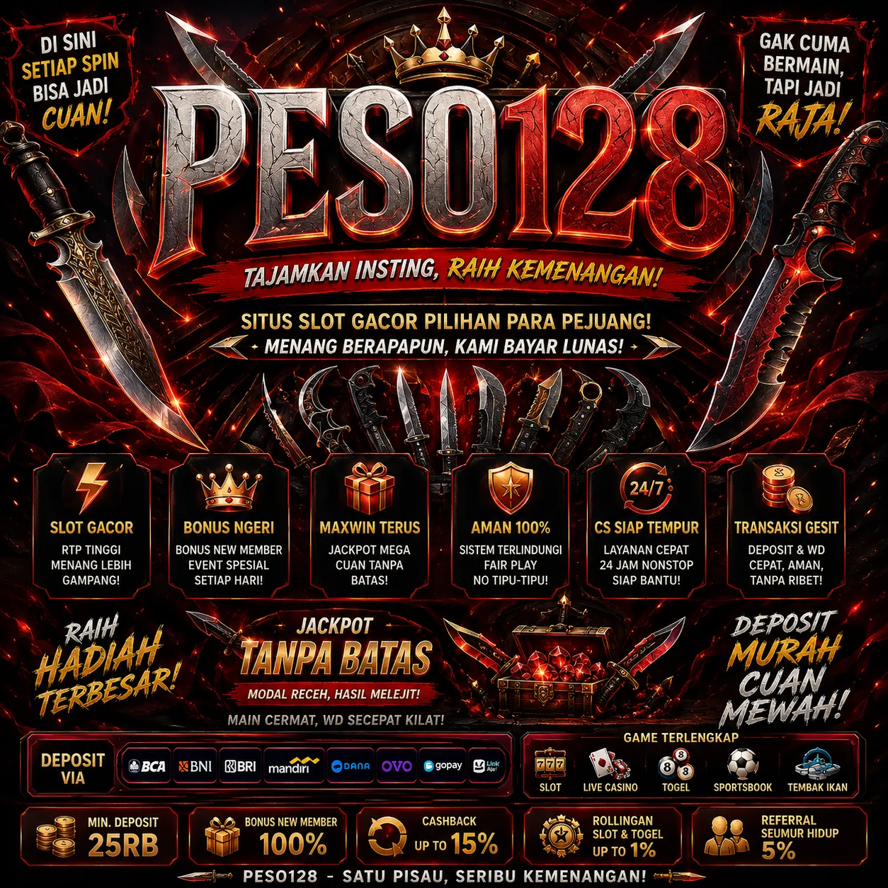 PESO128